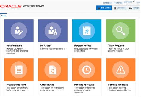 Identity Self Service .